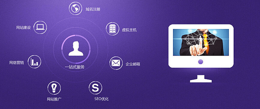 客戶做出選擇，輕輕一點，進(jìn)行詳細(xì)的網(wǎng)站建設(shè)